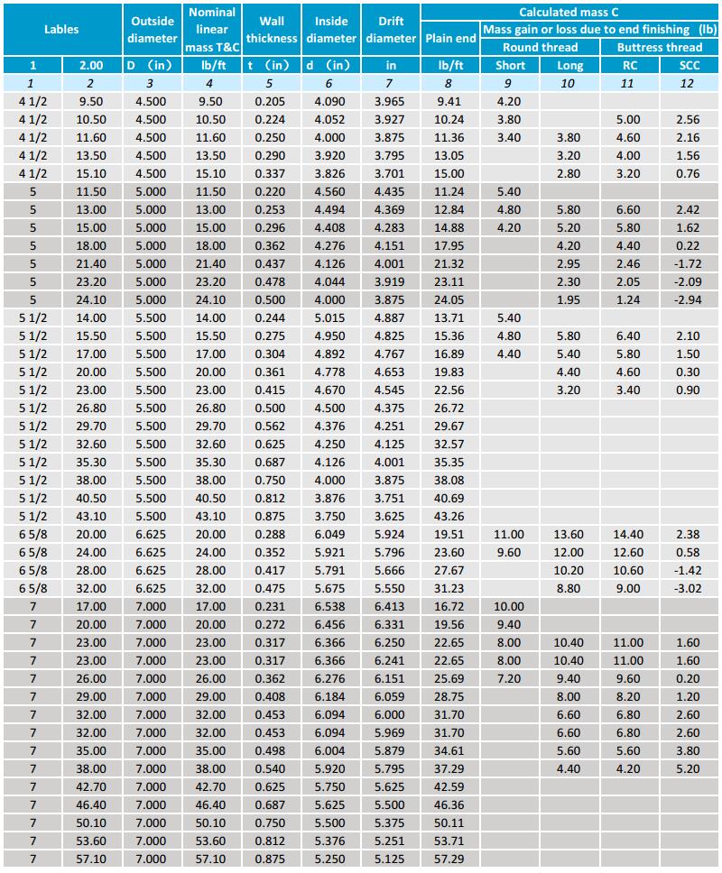 product-800-968